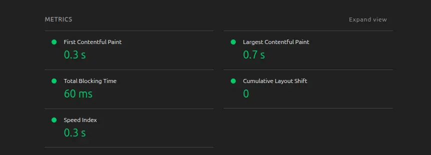 WEB-22 Contact metrics